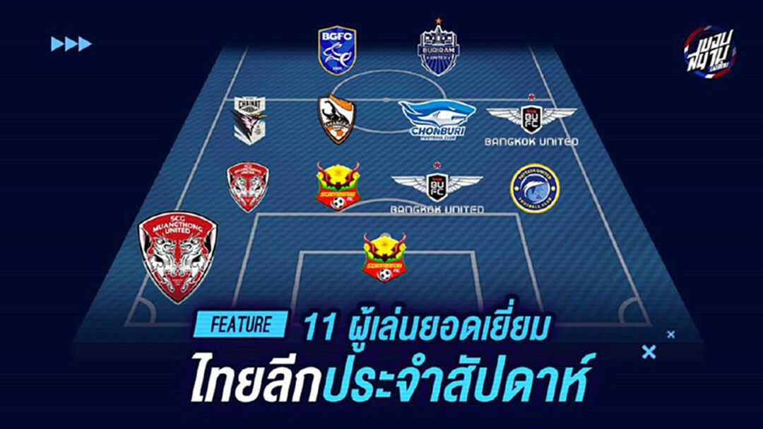ใครติดบ้างเอ่ย?? ยลโฉม 11 แข้งฟอร์มเยี่ยมไทยลีกนัด 28