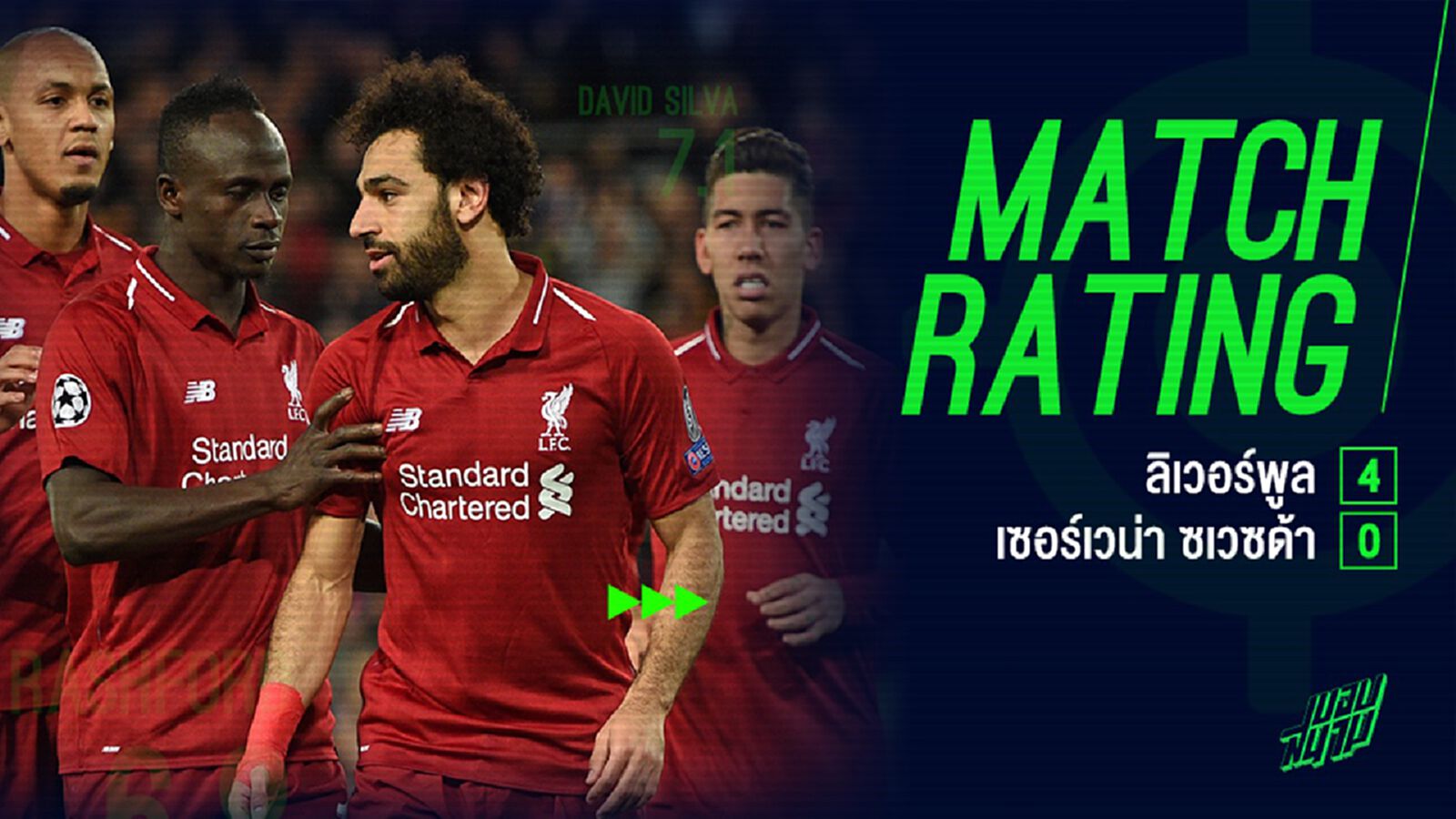 ประกาศผลสอบ แข้ง หงส์ ฟอร์มร้อนแรงถล่ม เซอร์เวน่า 4-0