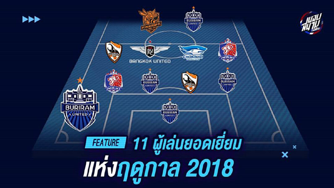 ชุดนี้ดีที่สุด!!! ทีมยอดเยี่ยมไทยลีกประจำฤดูกาล 2018
