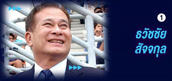 เปิดใจ อเล็กซานเดร กาม่า! ทำไมถึงเลือก ทีมชาติไทย ยู23?