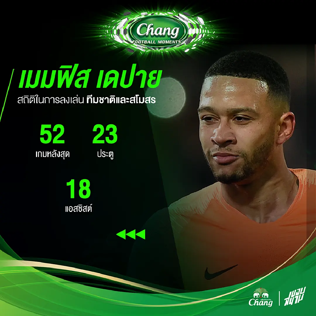 สถิติของ เดปาย ในการลงรับใช้ทีมชาติ และ สโมสร