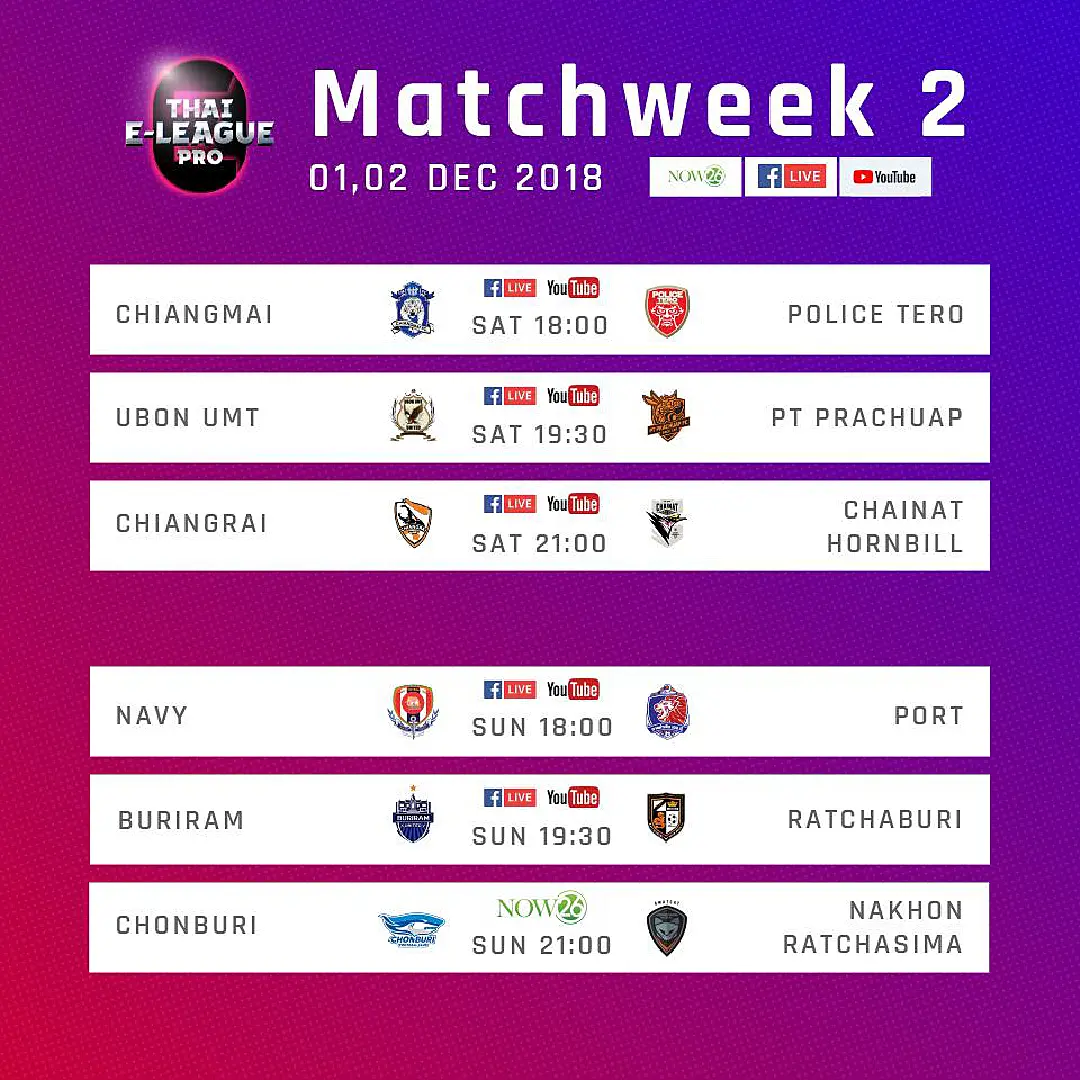 เปิดฉากเดือด! วันที่ 2 Thai E-league pro บิ๊กแมตท์ บุรีรัมย์ ปะทะ เชียงราย (ภาพบรรยากาศ)