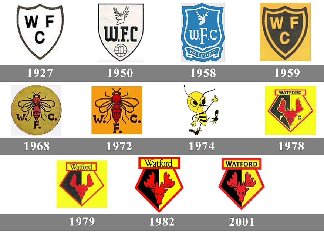 วัตฟอร์ด เตรียมเปลี่ยนโลโก้! พร้อมเฉลยสาเหตุ ทำไมตราสโมสรเป็นรูปกวาง ไม่ใช่แตน!
