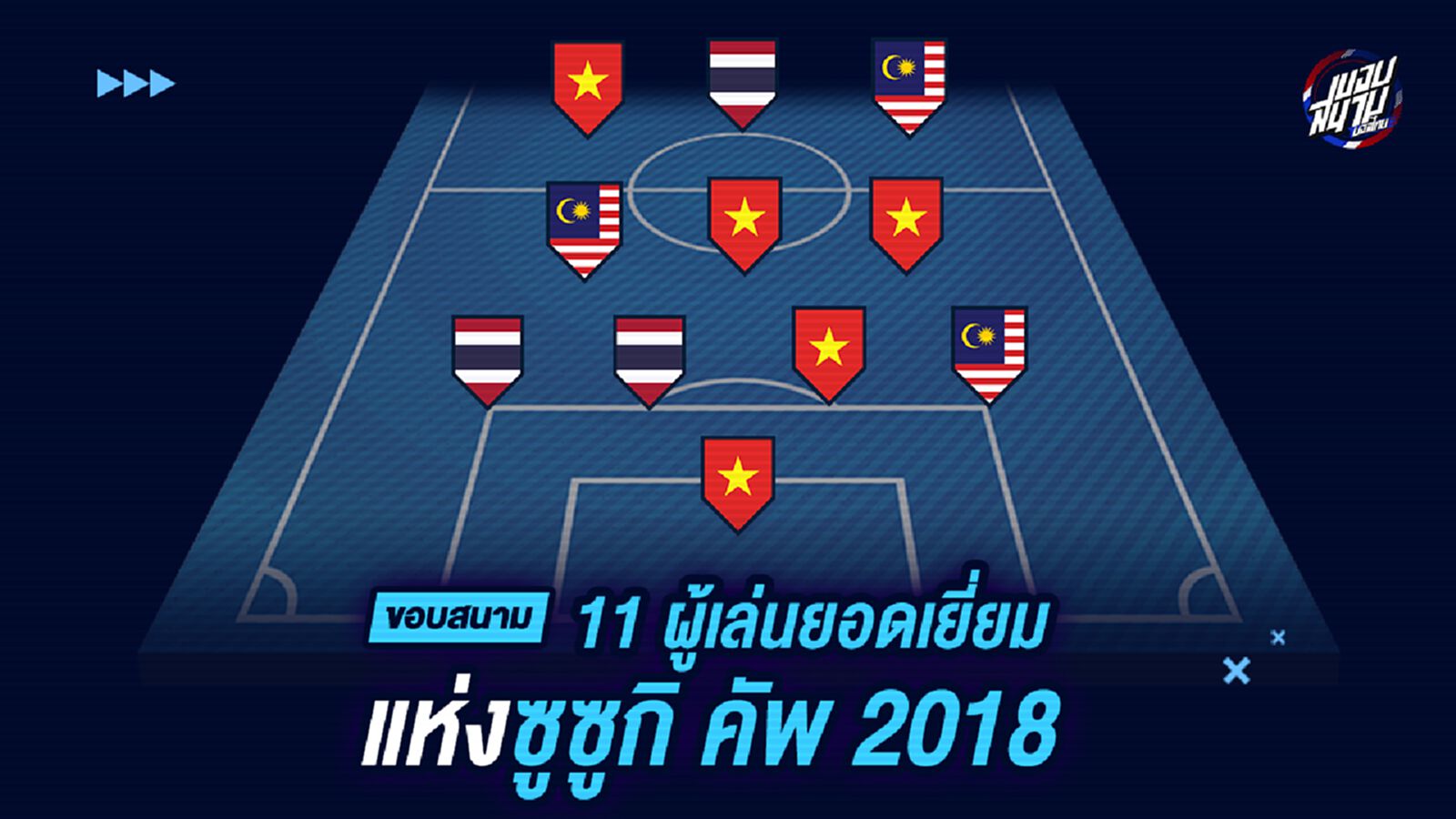 จัดทีมยอดเยี่ยมซูซูกิ คัพ 2018 โดยทีมงานขอบสนาม