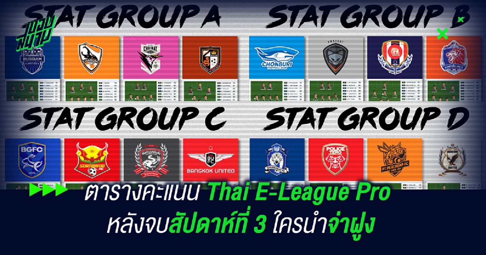 สรุปตารางคะแนน Thai E-League Pro หลังผ่านไป 3 สัปดาห์