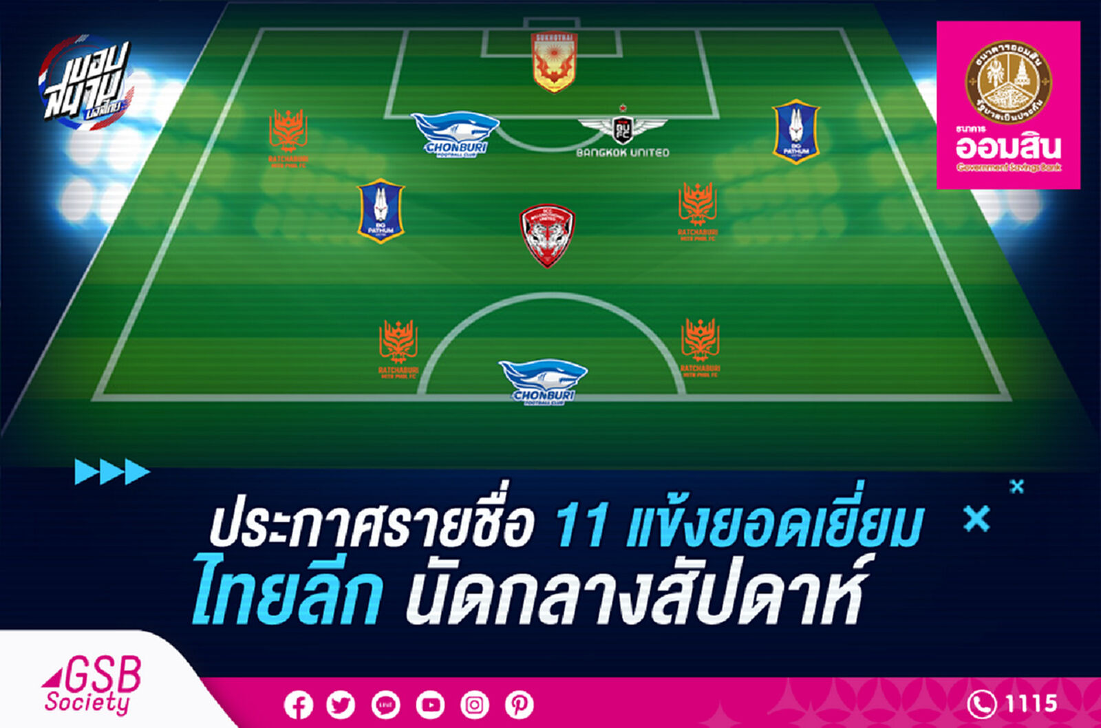 ประกาศรายชื่อ 11 แข้งยอดเยี่ยมไทยลีกเกมมิดวีค ประกาศรายชื่อ 11 แข้งยอดเยี่ยมไทยลีกเกมมิดวีค