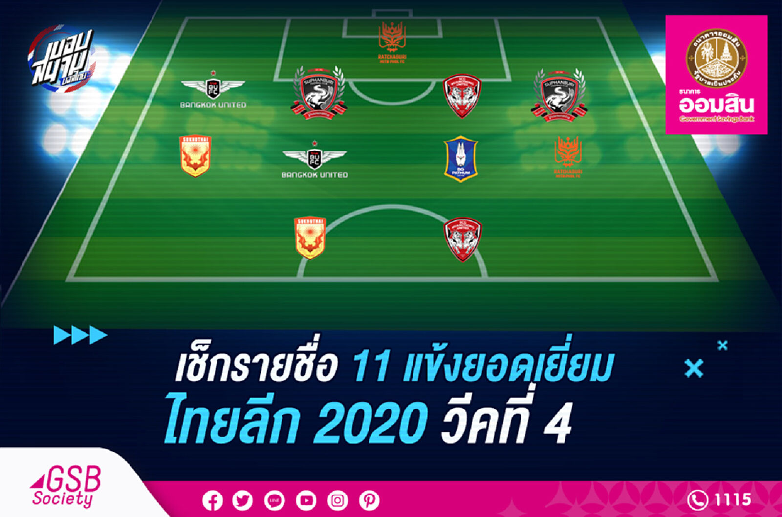 เช็กรายชื่อ!! 11 แข้งยอดเยี่ยมไทยลีก นัดที่ 4