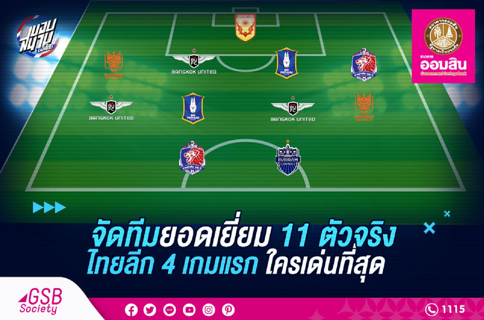 จัดทีม 11 ตัวจริง 4 เกมแรกไทยลีก ใครโดดเด่นที่สุดในแต่ละตำแหน่ง จัดทีม 11 ตัวจริง 4 เกมแรกไทยลีก ใครโดดเด่นที่สุดในแต่ละตำแหน่ง