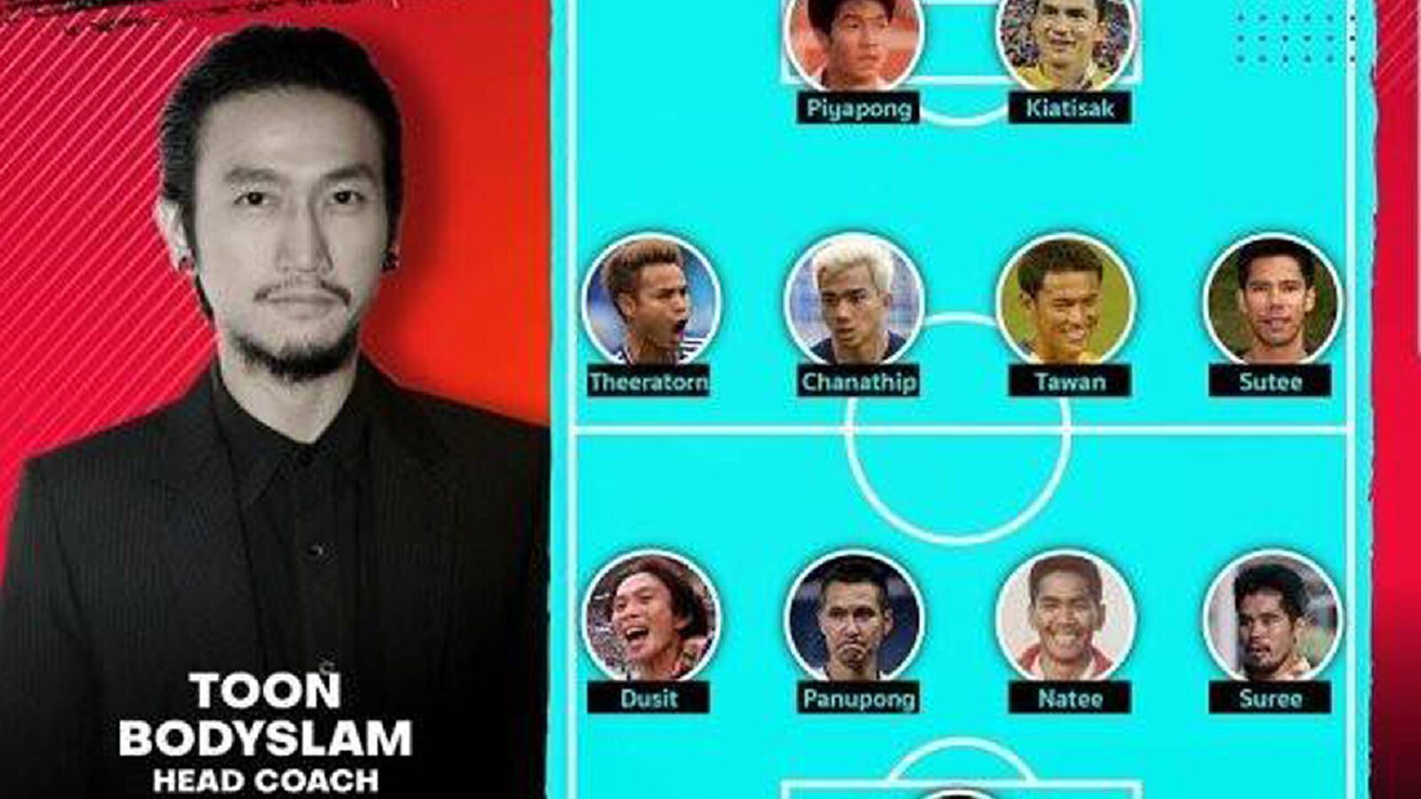 พี่ตูน เลือกทีมชาติในดวงใจแข้งตำนานติดเพียบ!!!