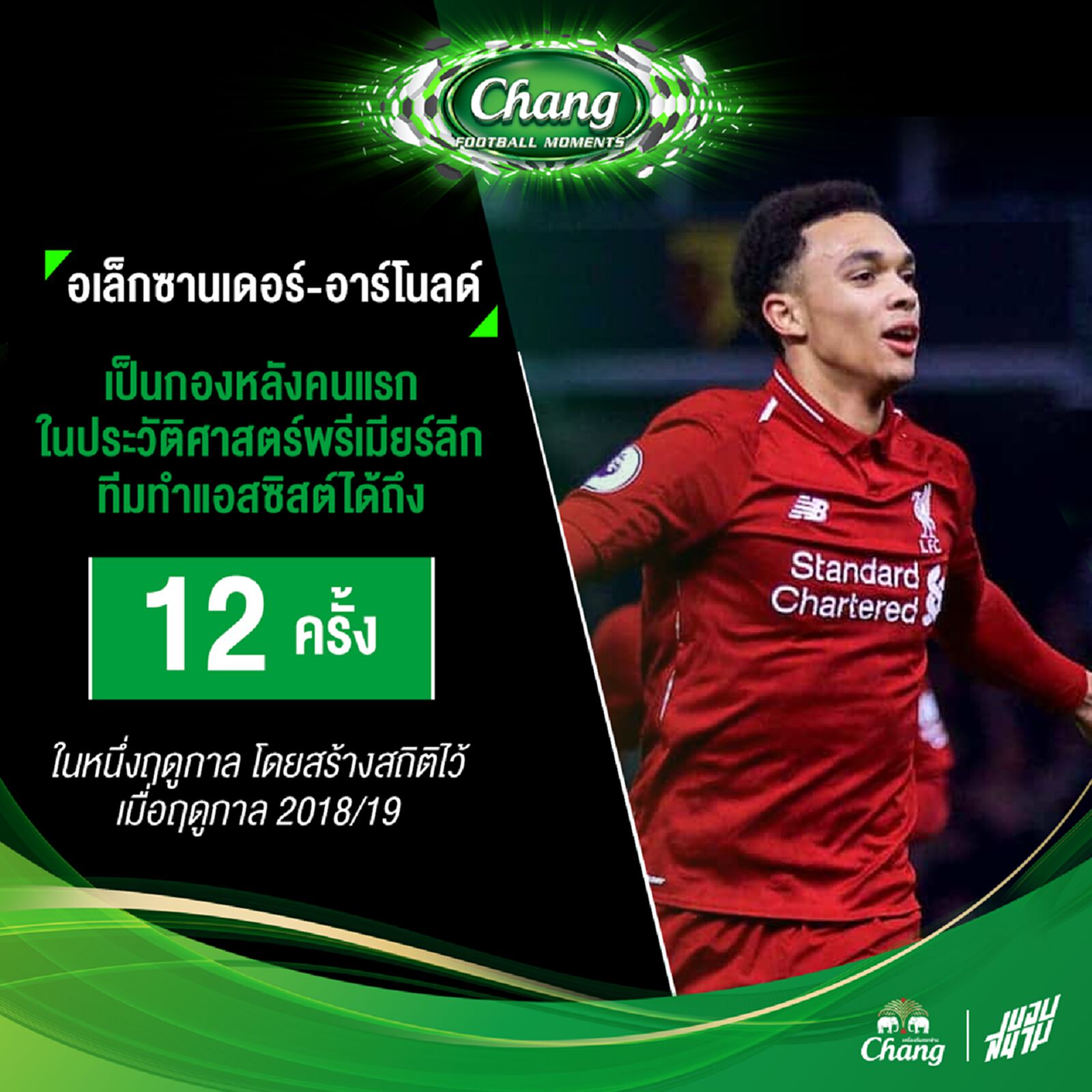 สถิติยอดเยี่ยมของ เทรนต์ จอมแอสซิสต์