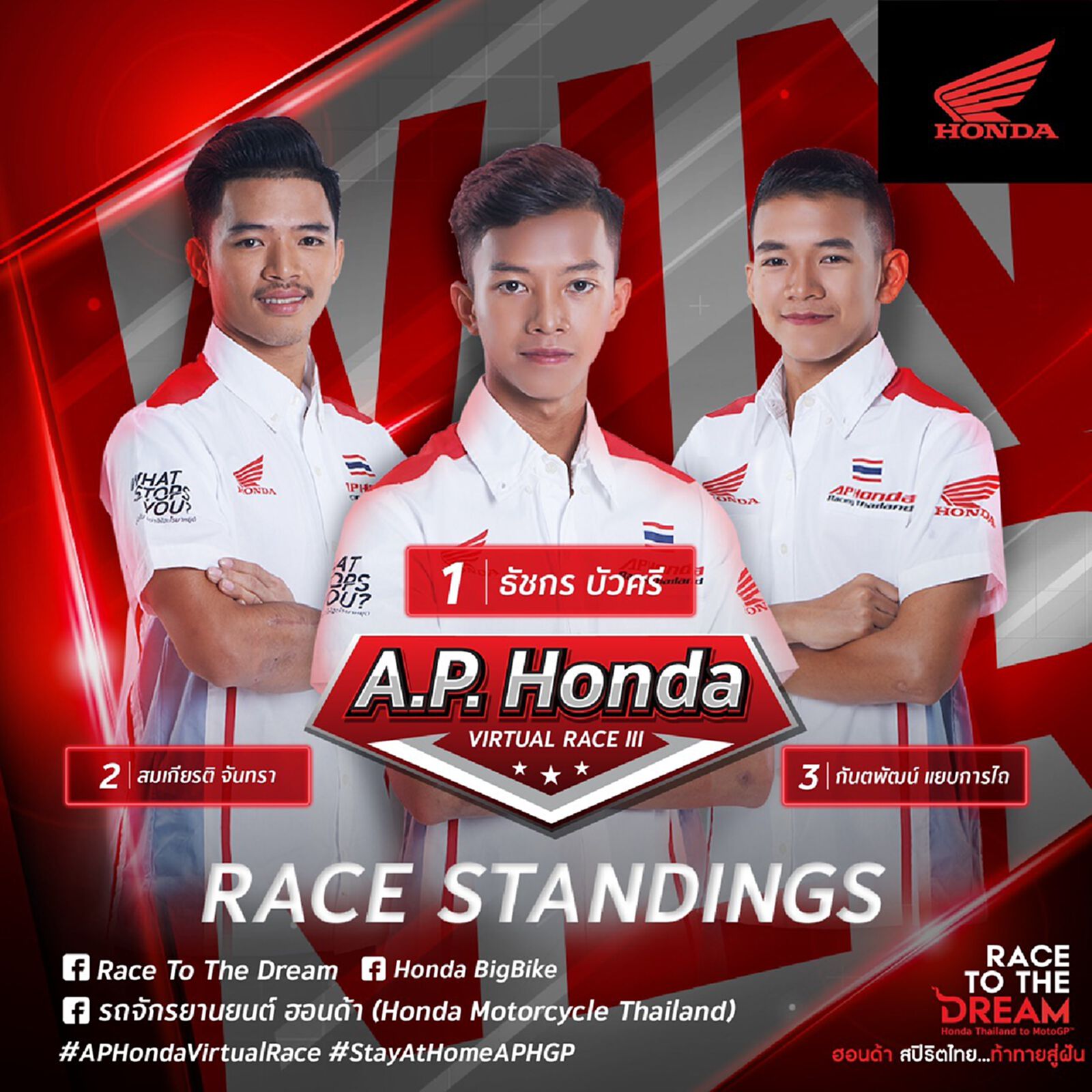 6 โมงเย็นวันนี้ ตัดสินแชมป์บิดออนไลน์ A.P. Honda Virtual Race 6 โมงเย็นวันนี้ ตัดสินแชมป์บิดออนไลน์ A.P. Honda Virtual Race
