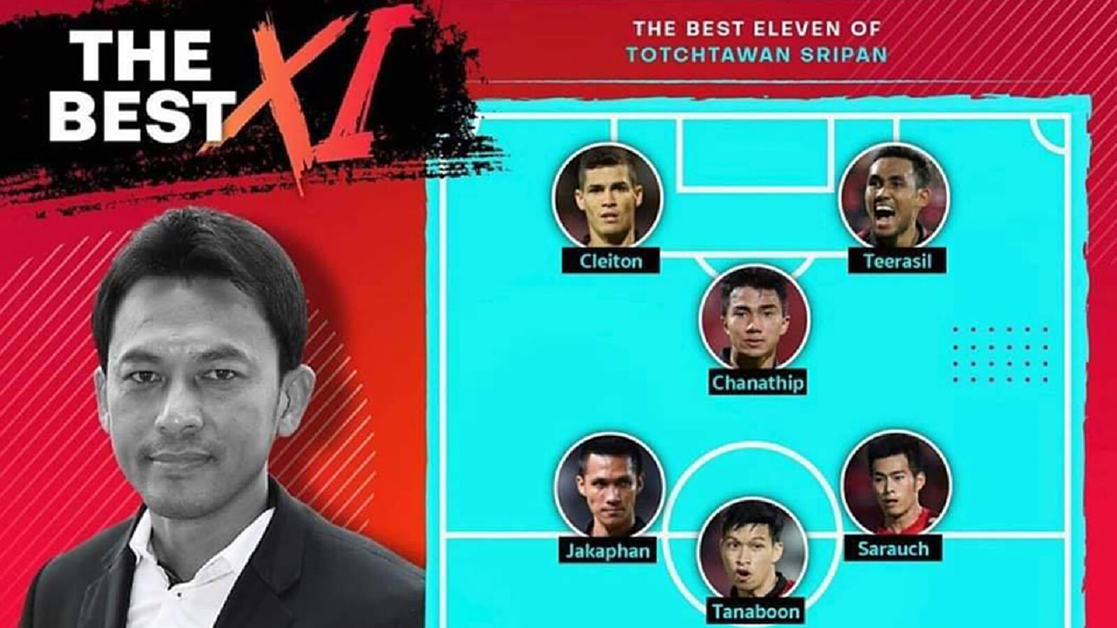 ดรีมทีมโค้ชแบน!! เน้นแข้งกิเลนชุดแชมป์ไทยลีก 2016