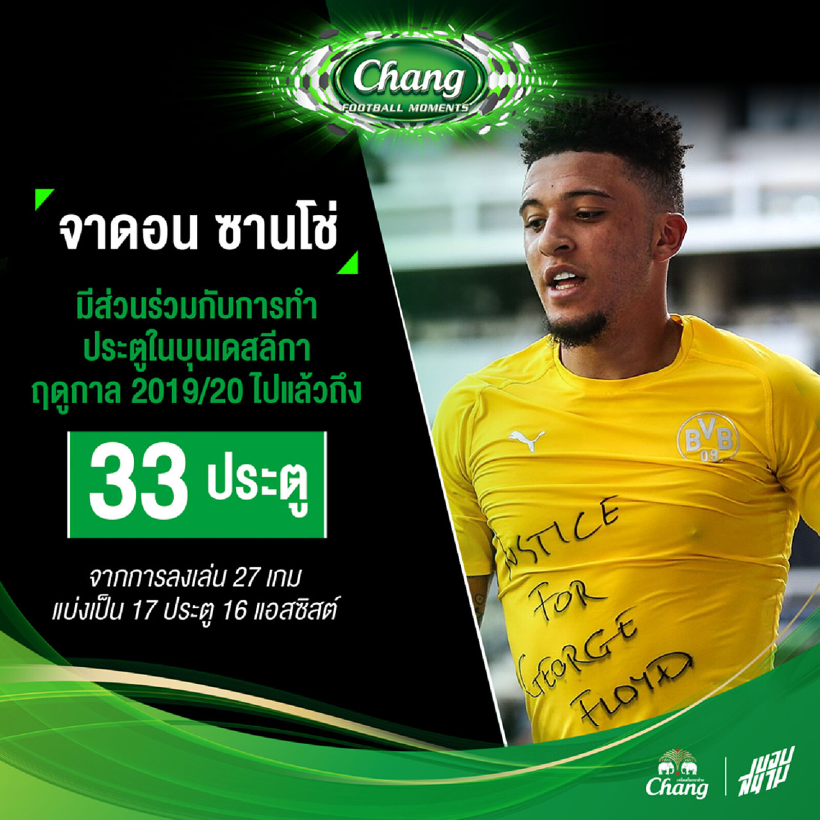 วันเดอร์คิด จาดอน ซานโช่