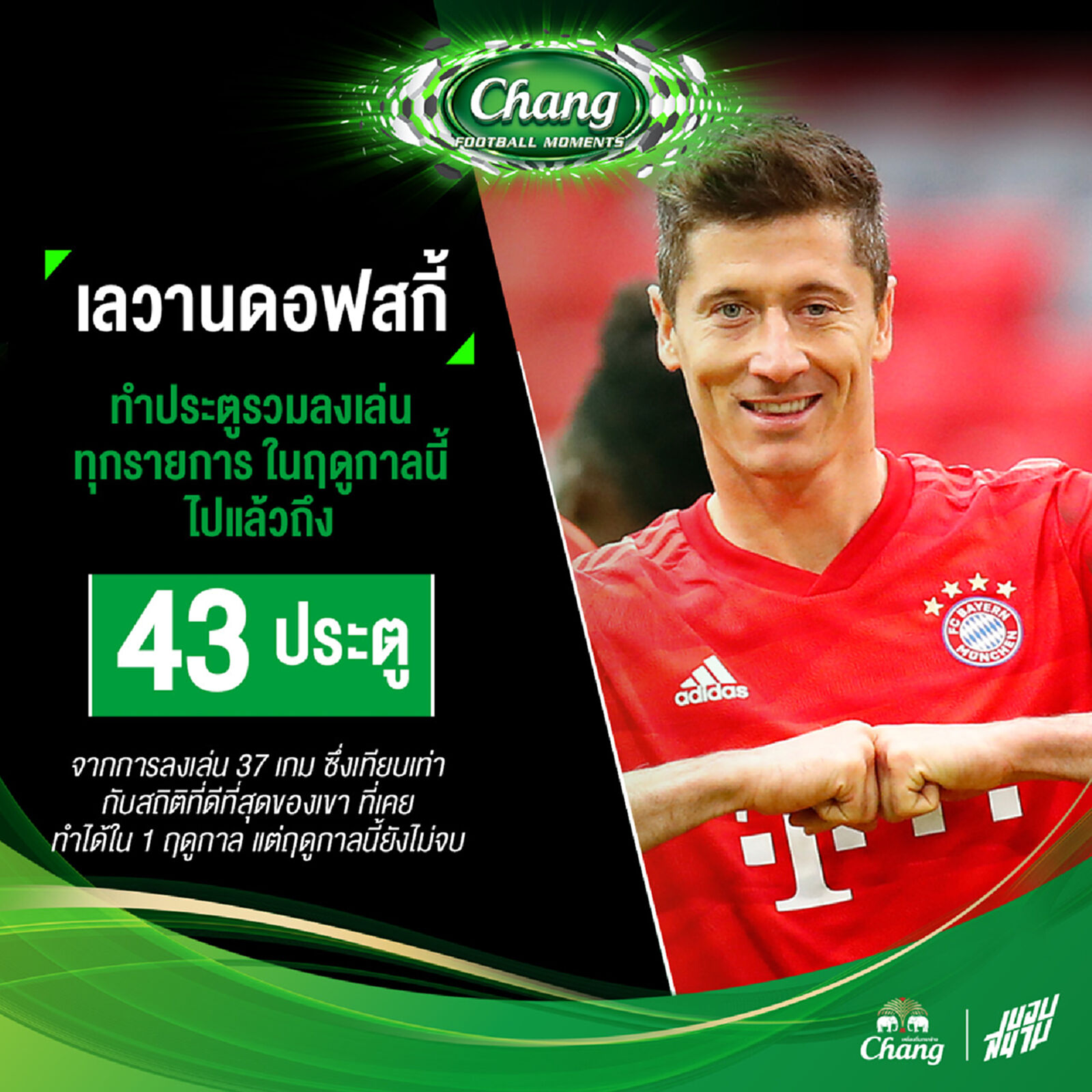 เลวานดอฟสกี้ ยิงคู่แข่งจนต้องร้องขอชีวิต
