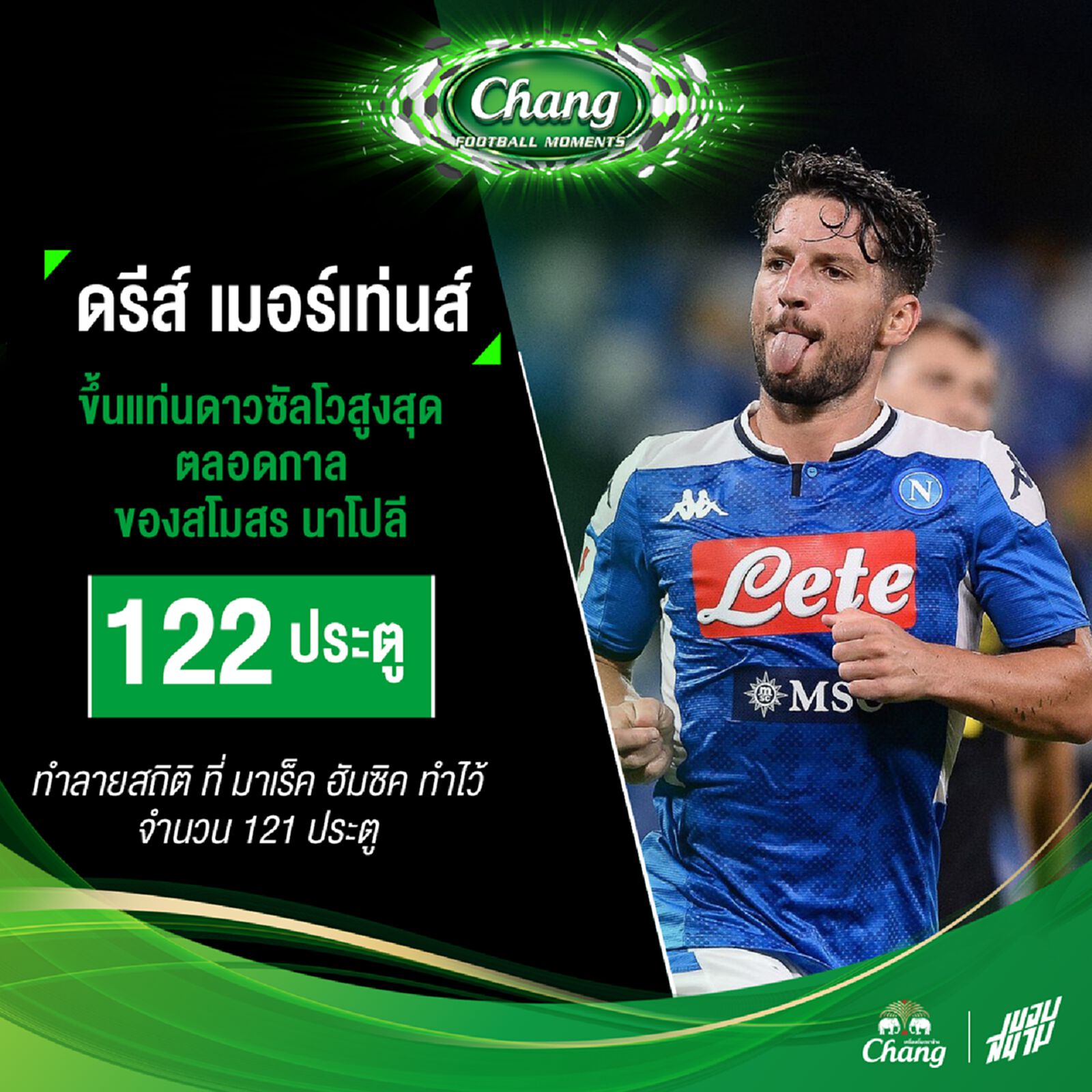 ดาวซัลโดวสูงสุดตลอดกาล นาโปลี