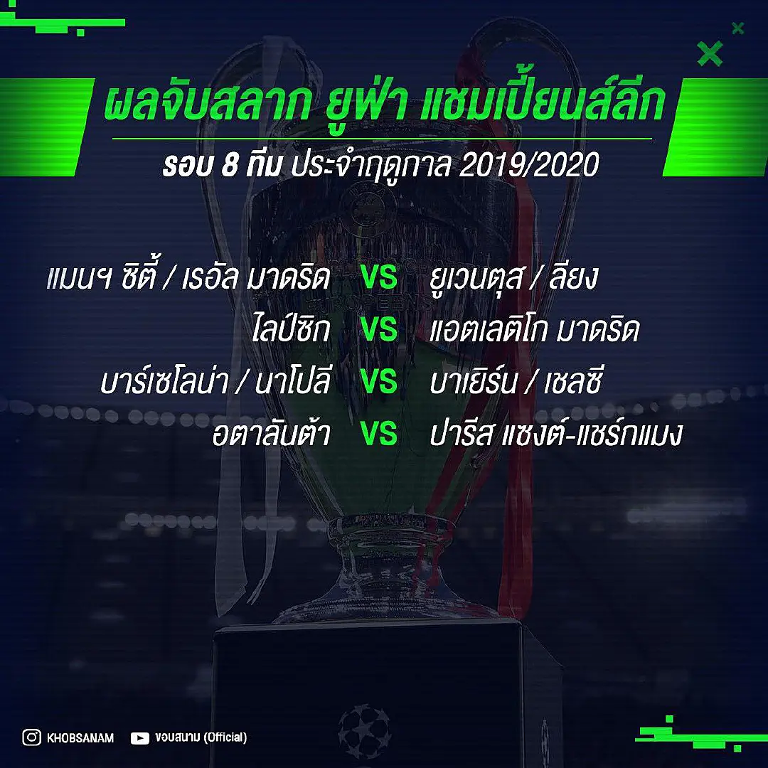 ถึงคราวบอลยุโรป! ผลจับติ้ว ยูซีแอล รอบ 8 บอกเลยว่าเดือด