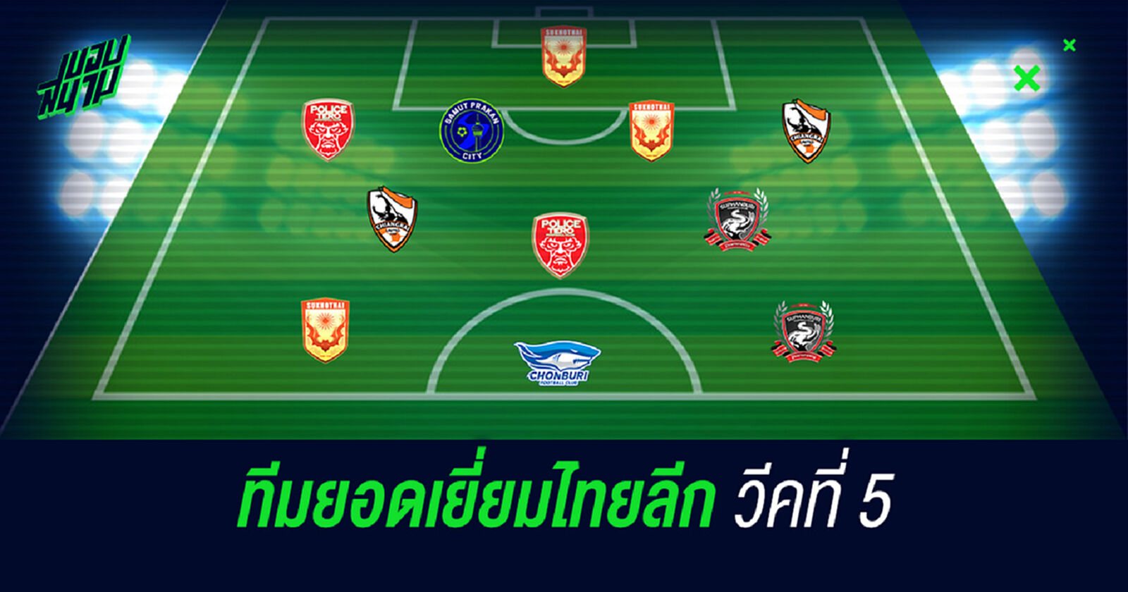 หน้าใหม่ติดมาเพียบ!! ทีมยอดเยี่ยมไทยลีก นัดรีสตาร์ท