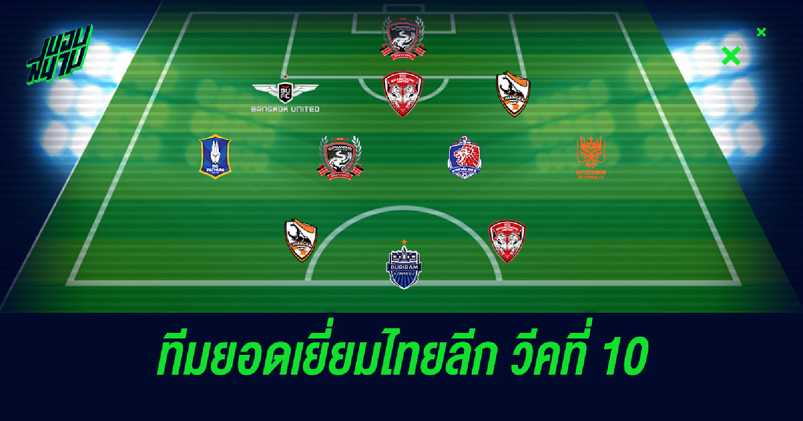 ทีมใหญ่มากันครบ!! 11 แข้งยอดเยี่ยมไทยลีก นัดที่ 10 ทีมใหญ่มากันครบ!! 11 แข้งยอดเยี่ยมไทยลีก นัดที่ 10
