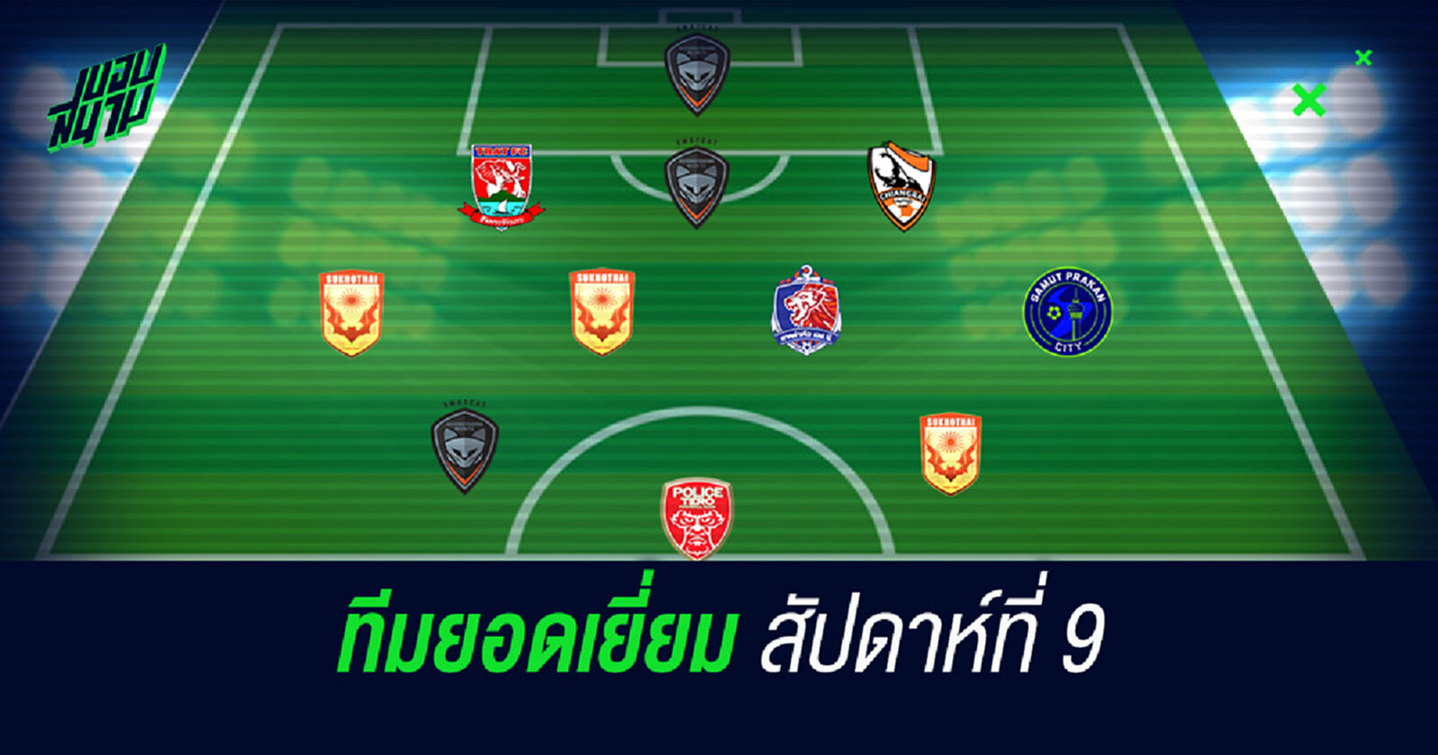 นัดที่9อย่างเดือด!! แข้งโคราช,สุโขทัย นำทัพทีมยอดเยี่ยม