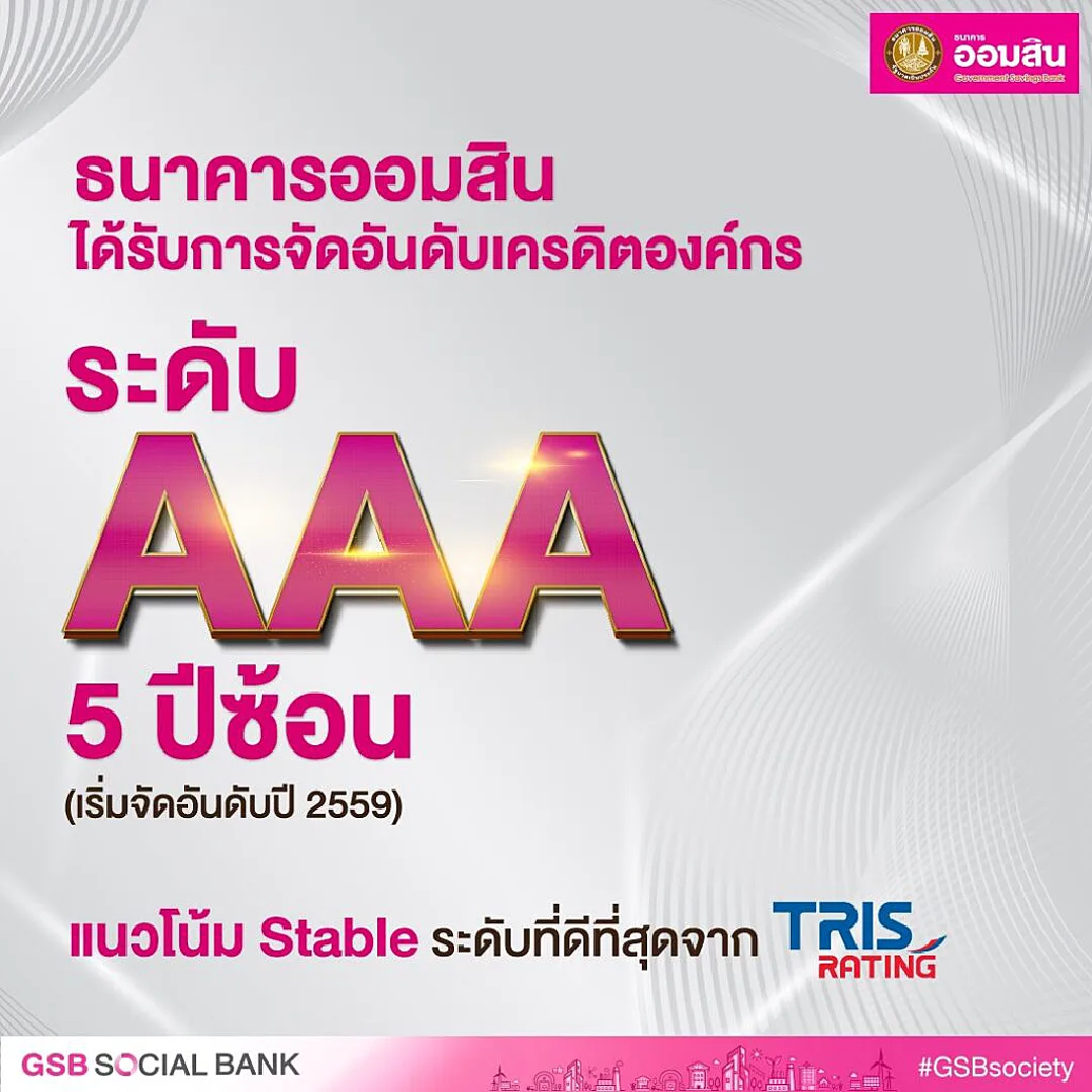 ธนาคารออมสิน ได้รับการจัดอันดับเครดิตองค์กร ระดับ "AAA" 5 ปีซ้อน
