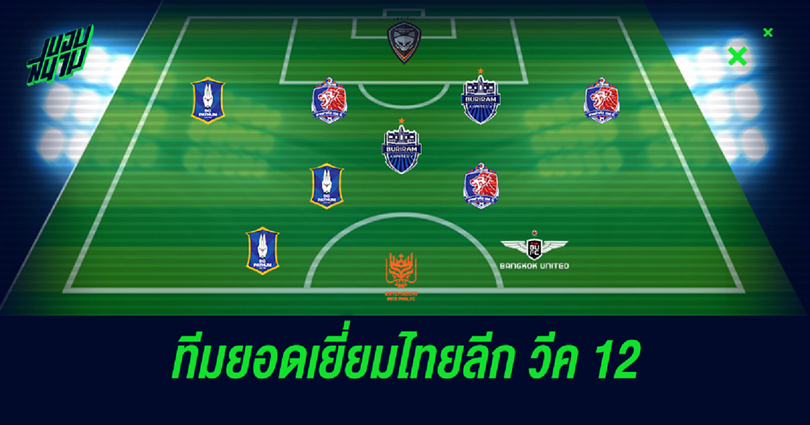 วีคนี้ยิงไกลชนะเลิศ!! 11 แข้งยอดเยี่ยมไทยลีกนัดที่ 13