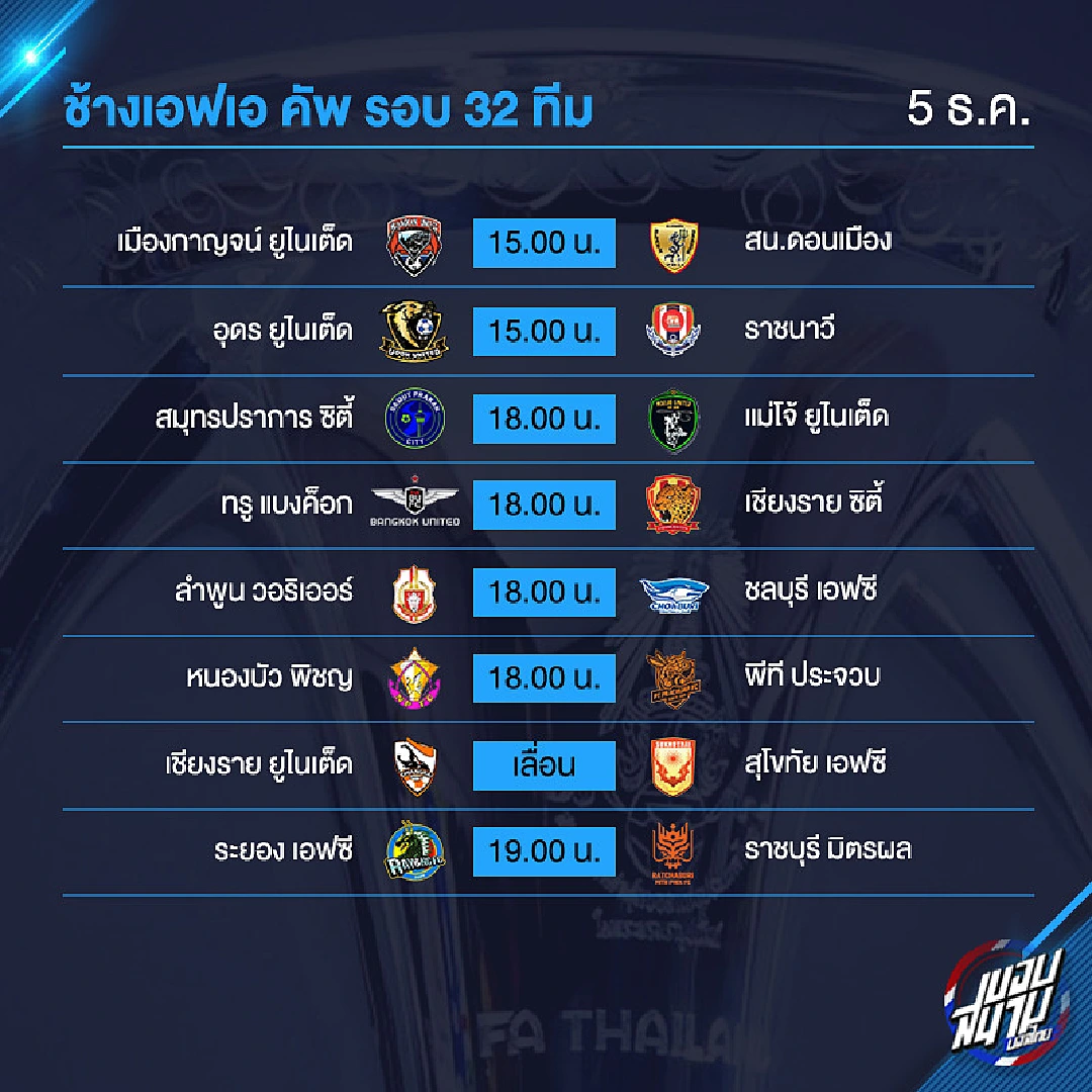 วีคนี้ไม่มีไทยลีก!! เช็กโปรแกรมช้างเอฟเอ คัพ รอบ 32 ทีม 5-6 ธ.ค.นี้