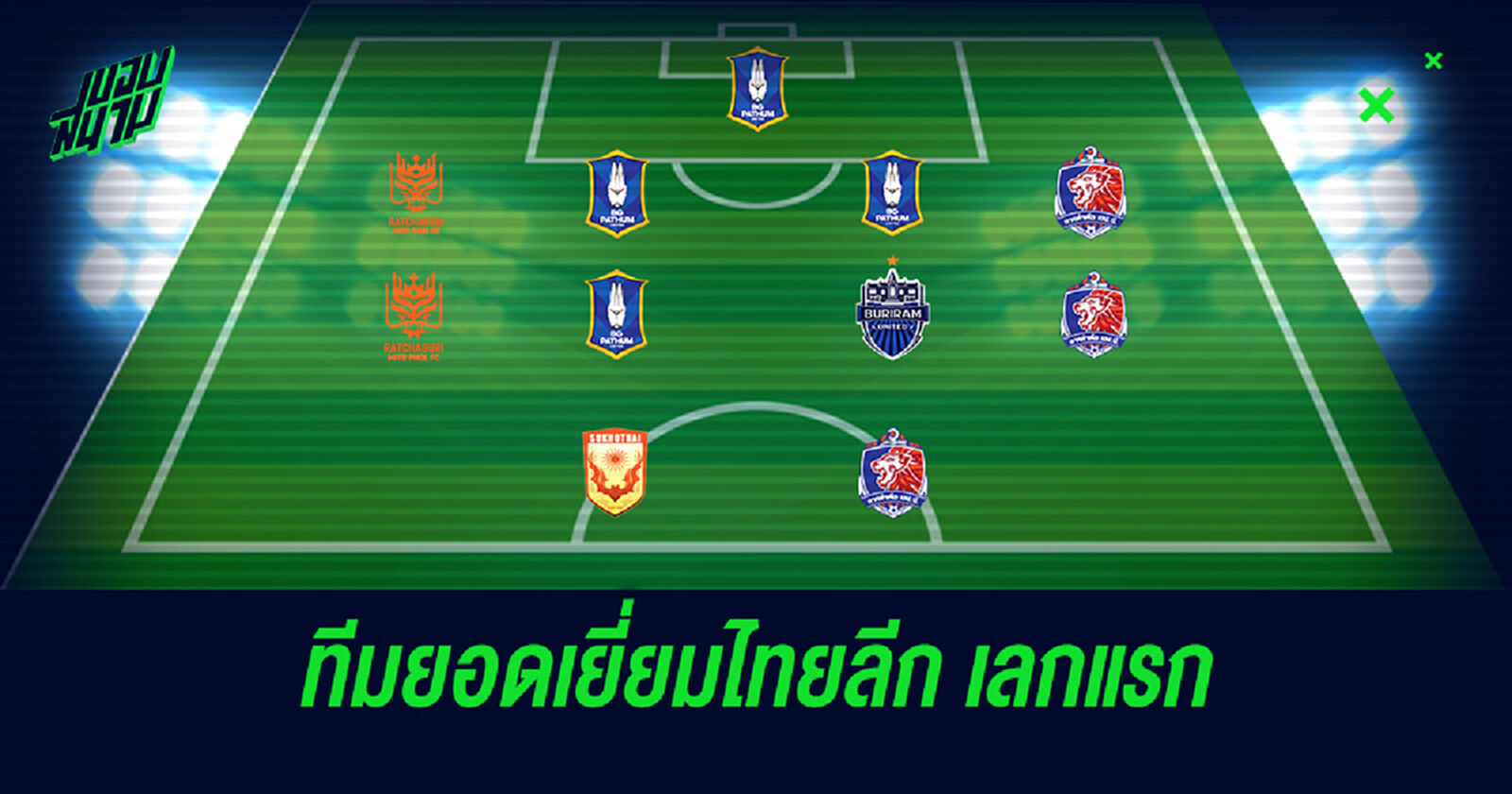 ยลโฉม!! 11 แข้งยอดเยี่ยมไทยลีก 2020/2021 (เลกแรก) ยลโฉม!! 11 แข้งยอดเยี่ยมไทยลีก 2020/2021 (เลกแรก)