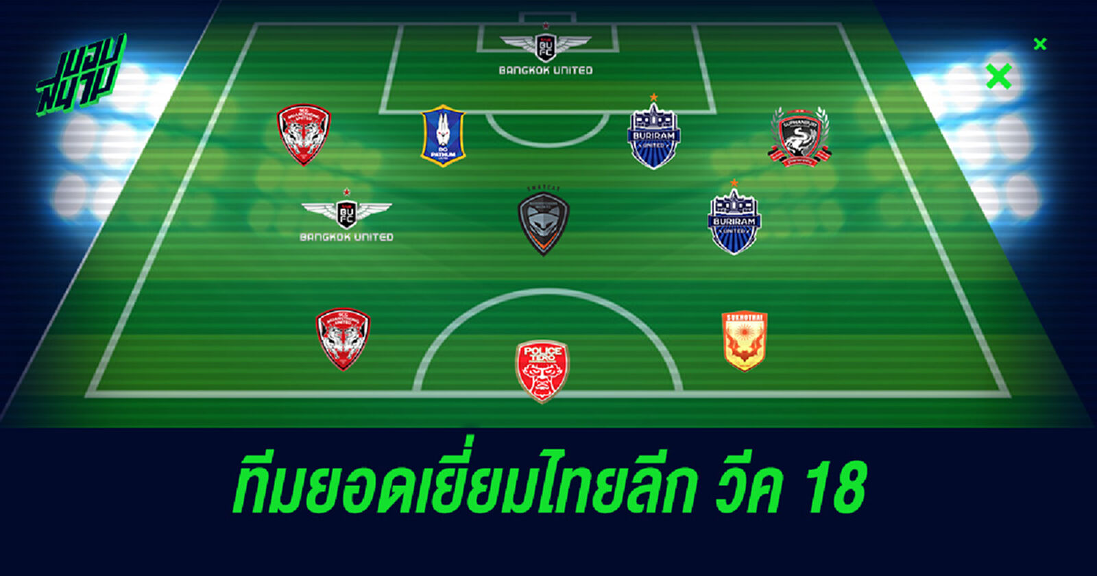 บิ๊กจอห์นนำทัพ !! เช็คชื่อทีมยอดเยี่ยมไทยลีกนัดที่ 18