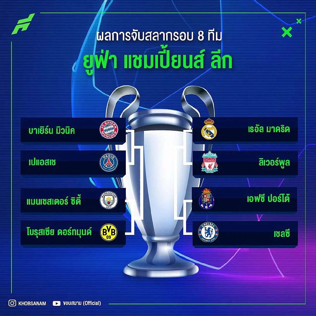 หงส์ ล้างตา ชุดขาว! คลอดแล้วผลจับติ้ว 8 ทีม UCL
