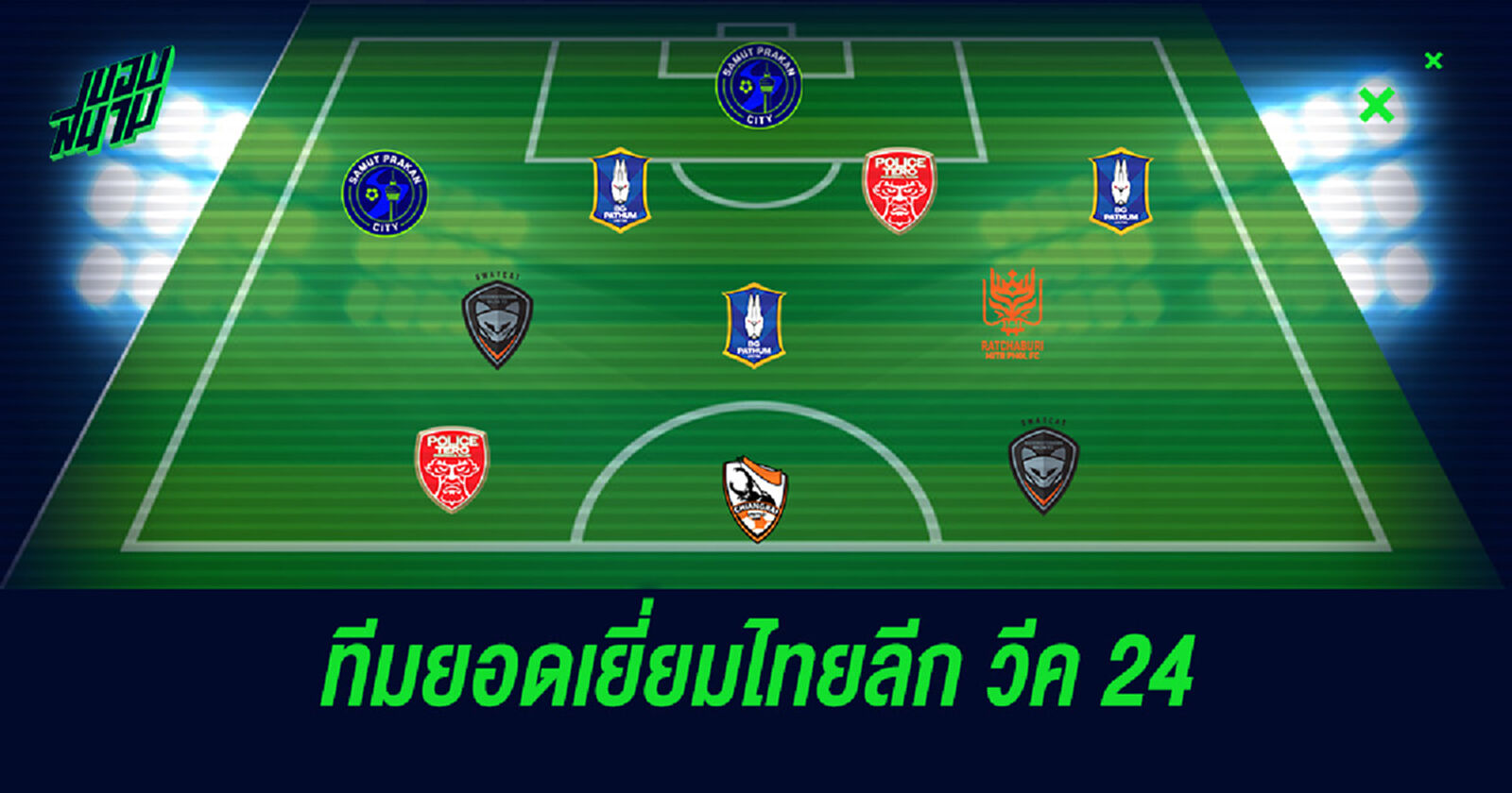 วีคนี้บีจีครอง!! แข้งดังตบเท้าติดทีมยอดเยี่ยมนัดที่ 24 วีคนี้บีจีครอง!! แข้งดังตบเท้าติดทีมยอดเยี่ยมนัดที่ 24