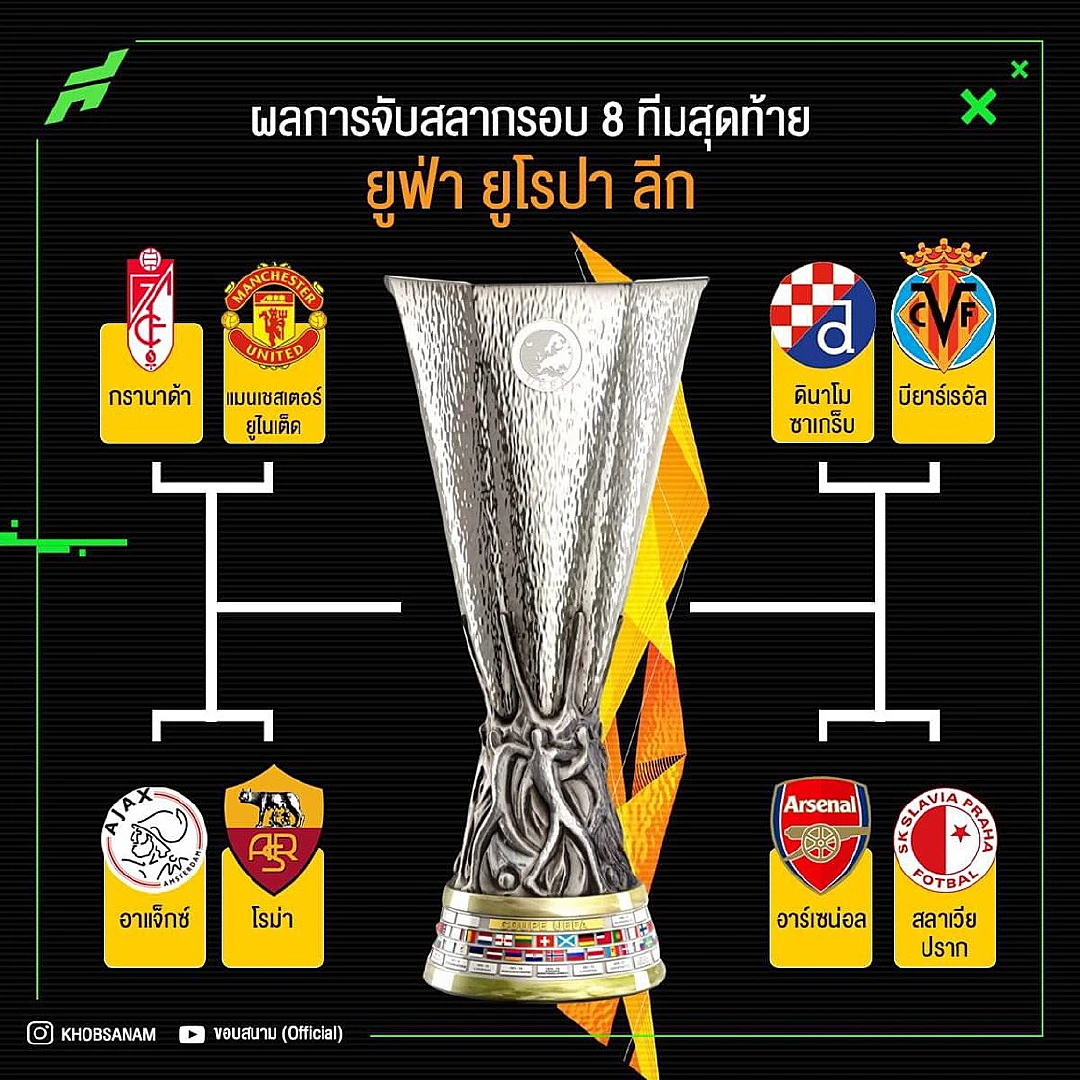 ผี เจอไม่หนักมาก! คลอดแล้วผลจับติ้ว 8 ทีม ยูโรปา