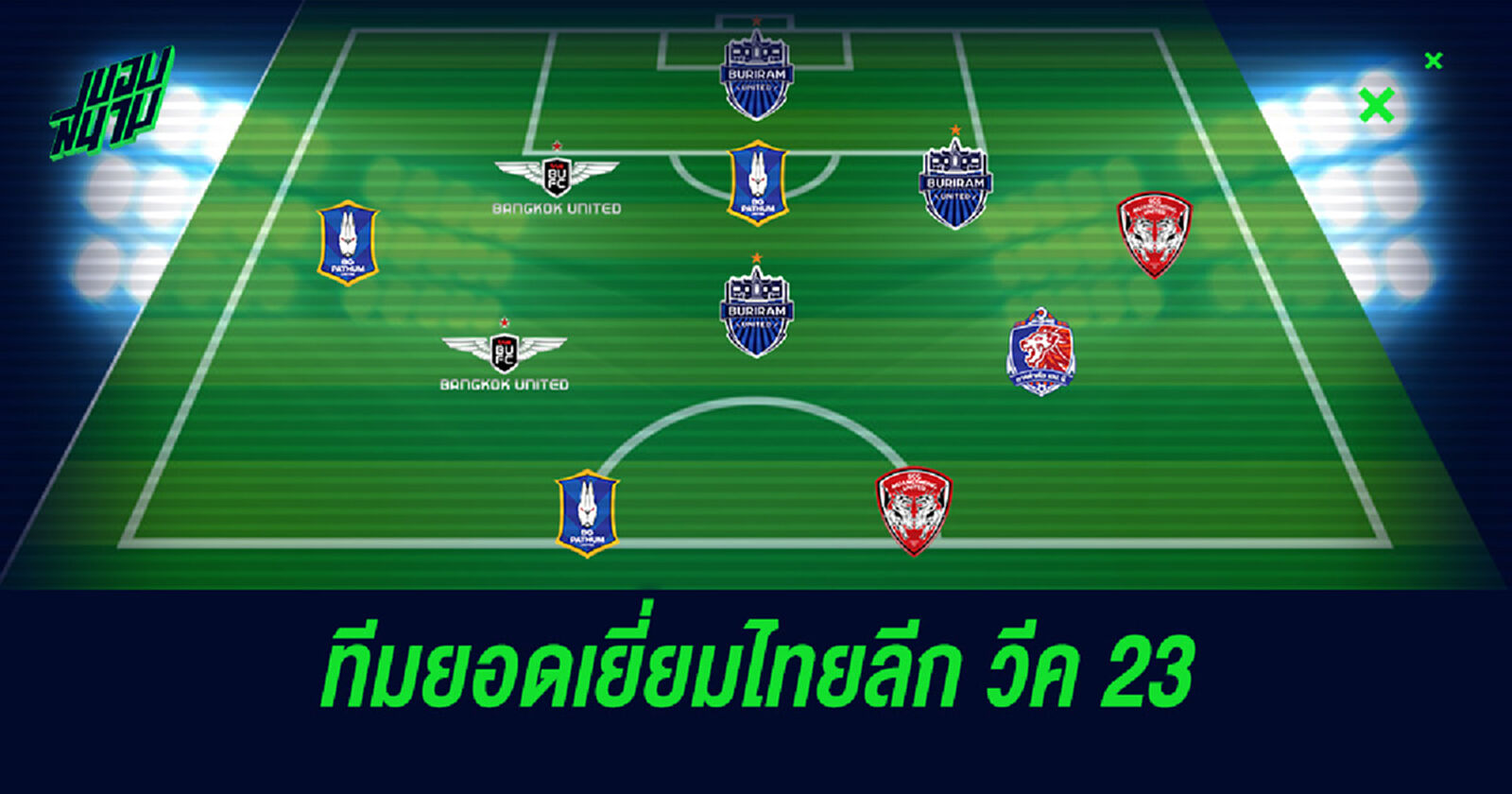 ไทย+เทศ ครึ่งๆ !! ทีมยอดเยี่ยมไทยลีก นัดที่ 25