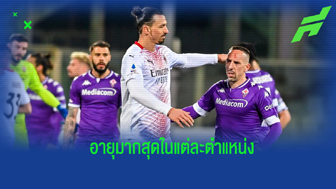 จัดทีม! แข้งเซเรีย อา ที่อายุมากที่สุดในแต่ละตำแหน่ง ประจำซีซั่น 2020-21