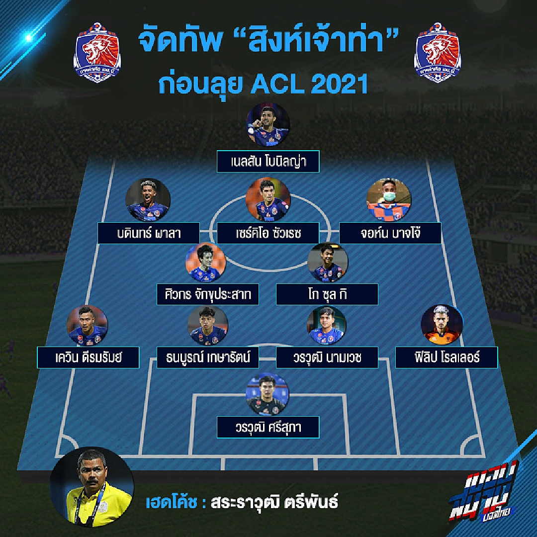 โหดแท้เหลา!! จัดทัพ 11 ตัวจริง "สิงห์เจ้าท่า" เวอร์ชั่น 2021