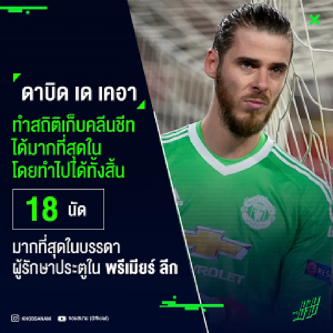 เซฟไม่ยั้ง ! เด เกอา ทยานเป็นผู้รักษาประตูที่เก็บคลีนชีทได้สูงที่สุดใน พรีเมียร์ ลีก