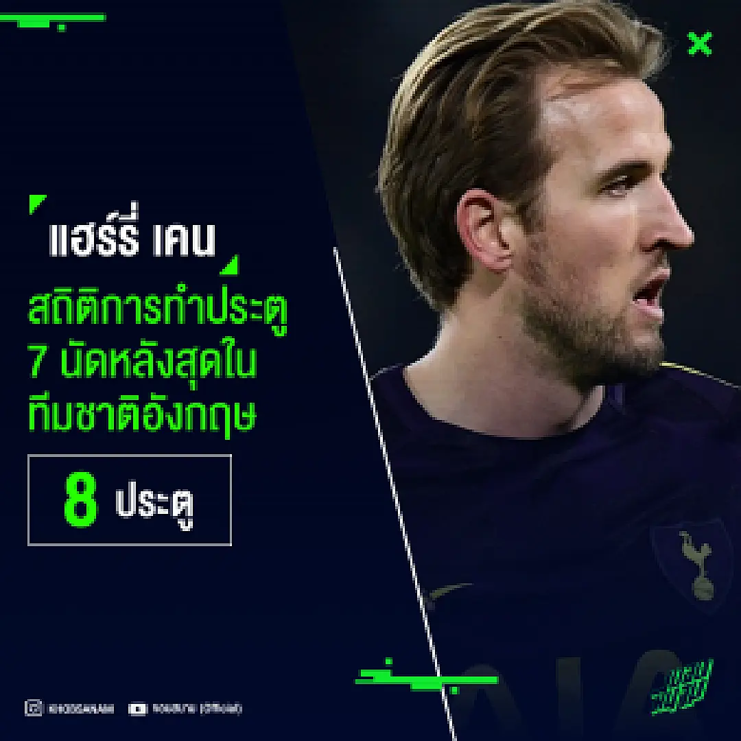 โคตรคม ! แฮร์รี่ เคน สถิติการทำประตู 7 นัดหลังสุดกับทีมชาติ