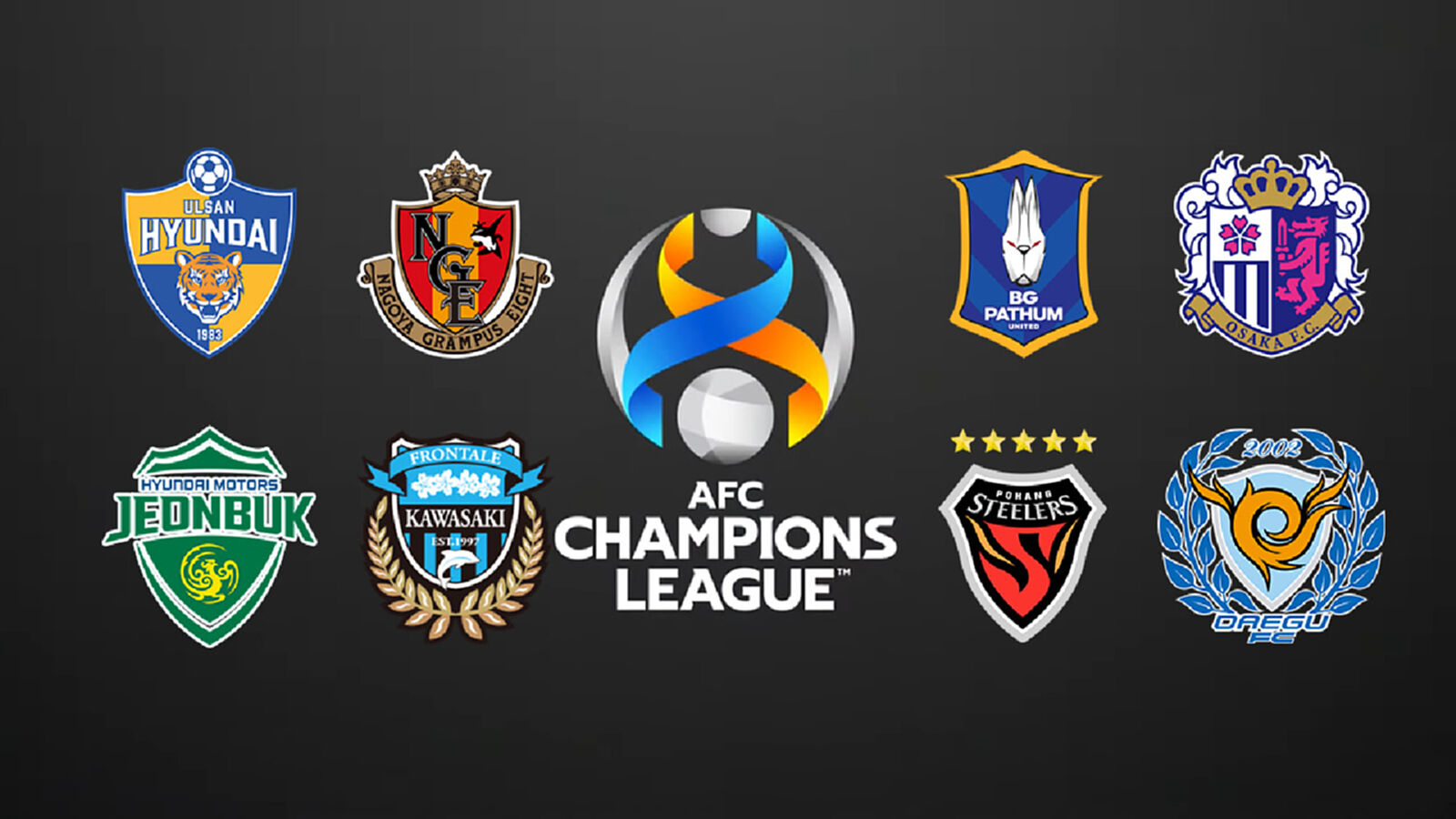 ไทยมาหนึ่งทีม! รายชื่อ 8 ทีมโซนตะวันออกเข้ารอบ 16 ทีม ACL 2021