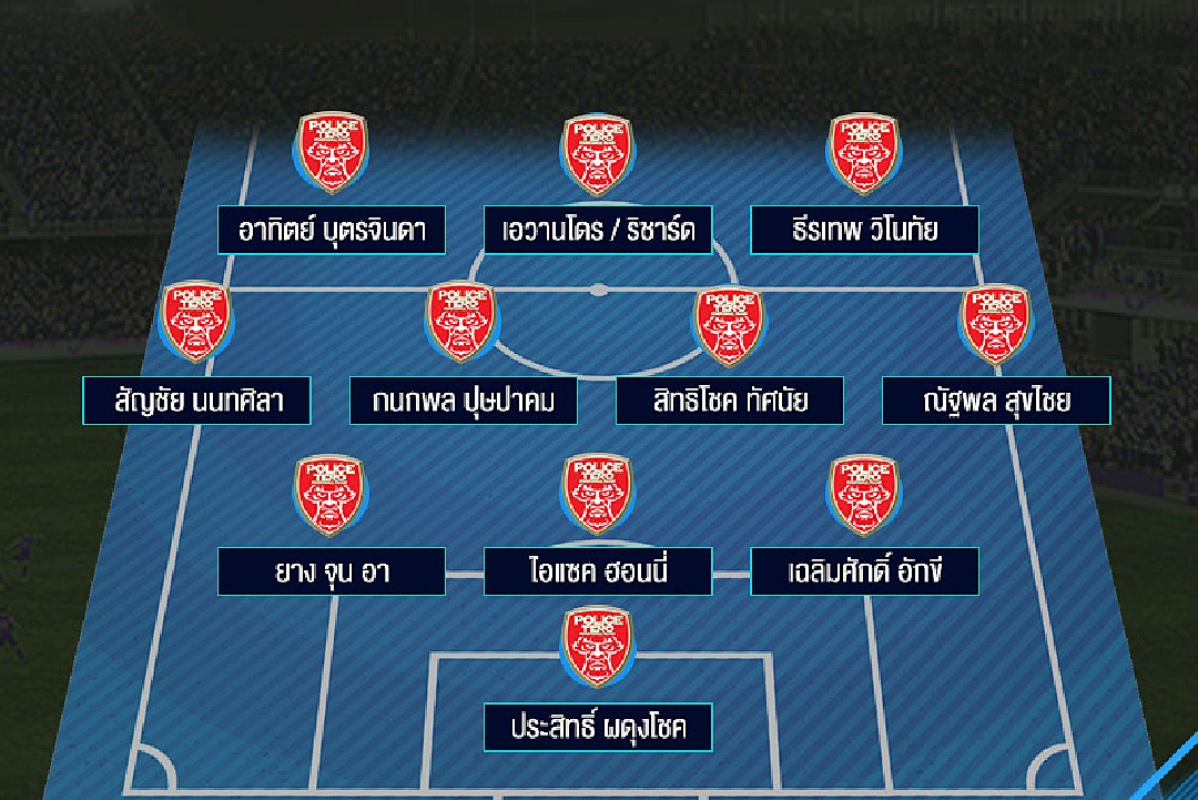 เทโรฯ