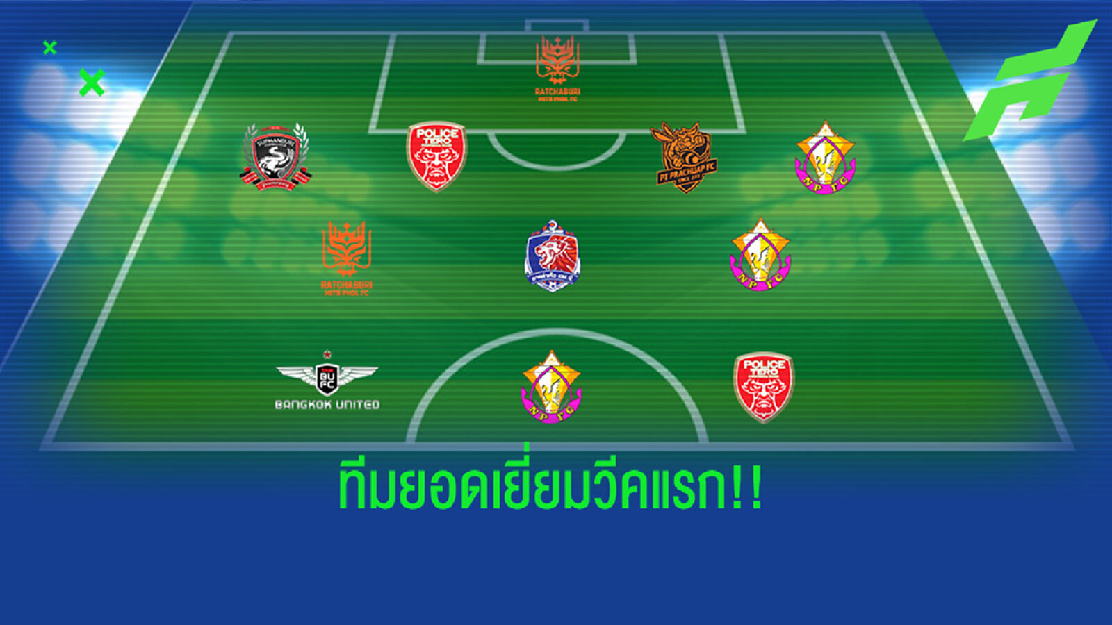 กองหน้าอย่างโหด!! ทีมยอดเยี่ยม "รีโว่ไทยลีก" นัดแรก
