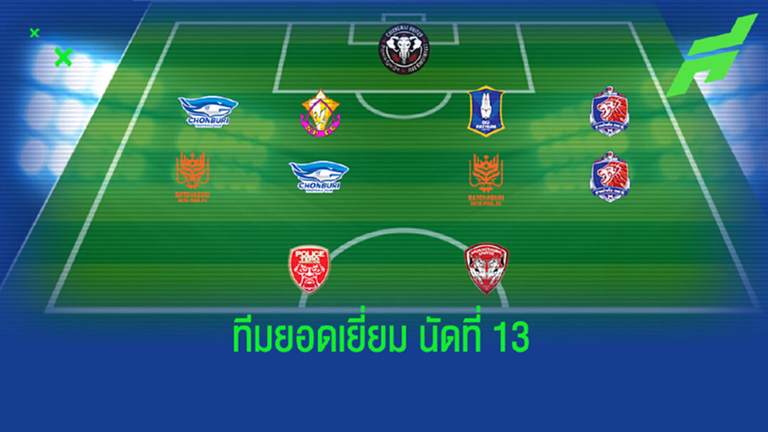 แข้ง เจ้าท่า,ฉลาม นำทัพ!! ทีมยอดเยี่ยมไทยลีกนัด 13