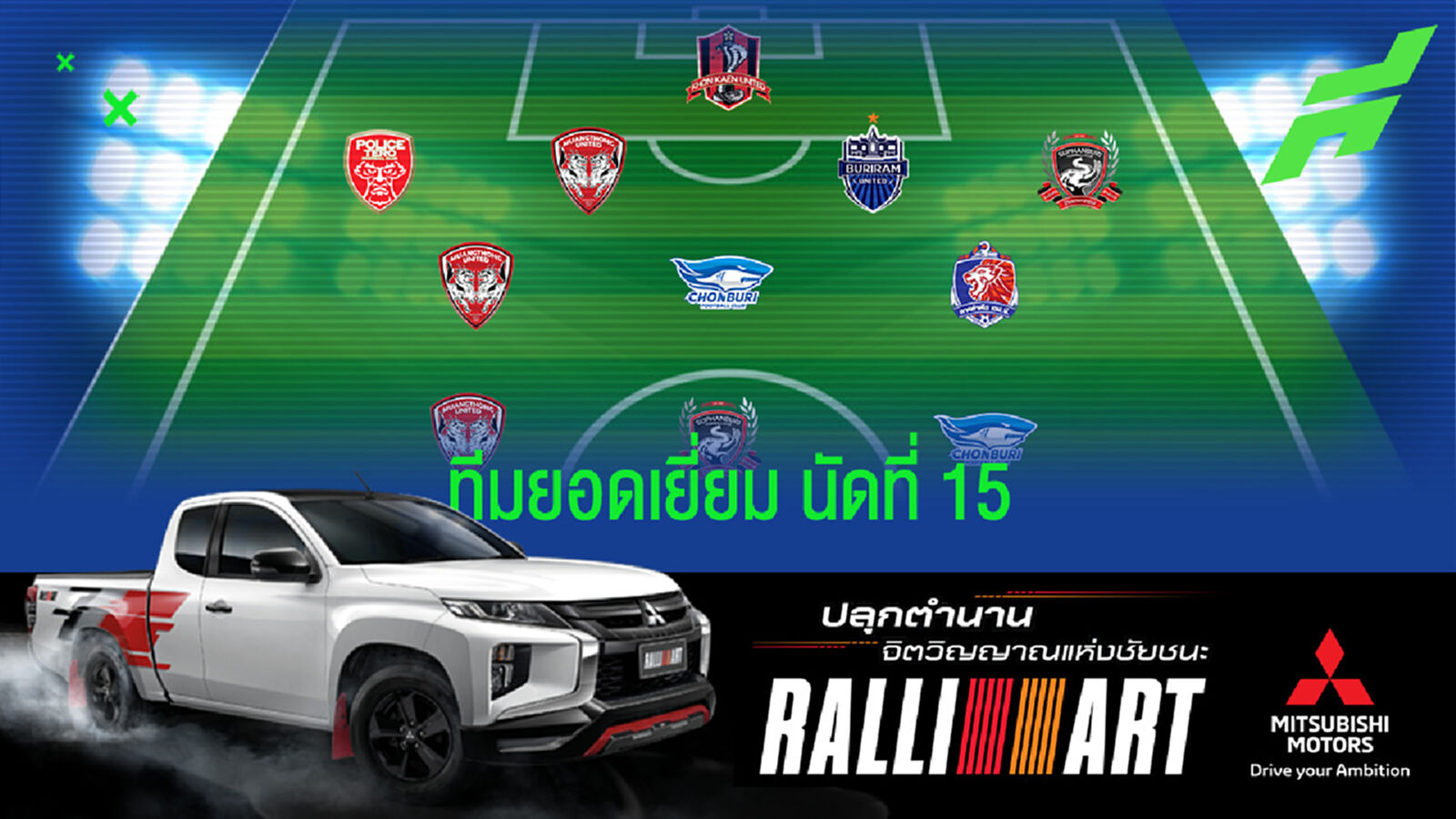 เด็กอเดนำทัพ!! ทีมยอดเยี่ยมไทยลีกนัดส่งท้ายเลกแรก เด็กอเดนำทัพ!! ทีมยอดเยี่ยมไทยลีกนัดส่งท้ายเลกแรก