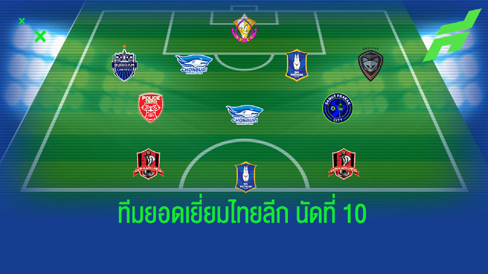 มุ้ย นำทัพ!! ส่องทีมยอดเยี่ยมไทยลีก นัดที่ 10