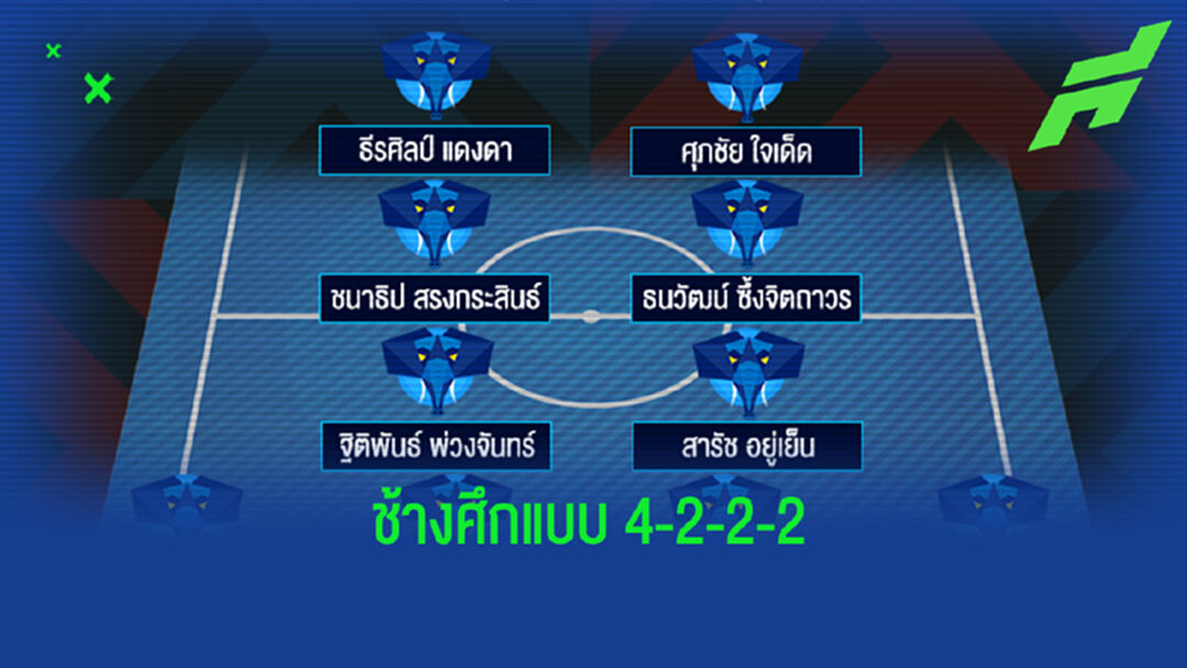 "แผนรังนิค" ลองจัดทัพช้างศึก สูตร 4-2-2-2 จะมีหน้าตาเป็นแบบไหน?