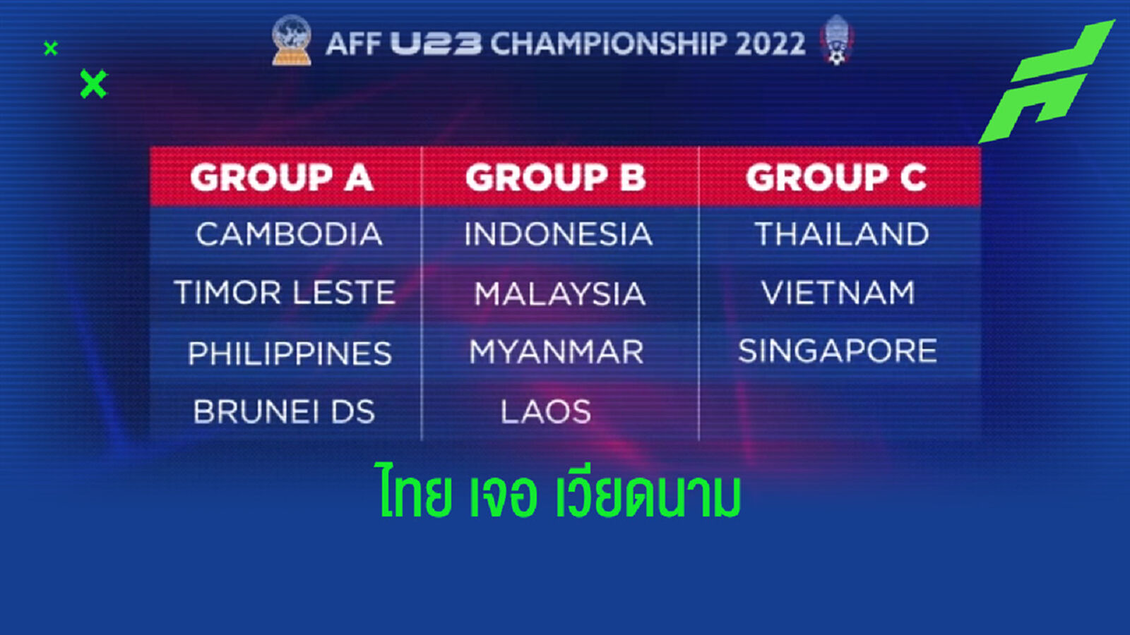 ช้างศึกร่วมสาย เวียดนาม, สิงคโปร์ ชิงแชมป์อาเซียน U23 ช้างศึกร่วมสาย เวียดนาม, สิงคโปร์ ชิงแชมป์อาเซียน U23