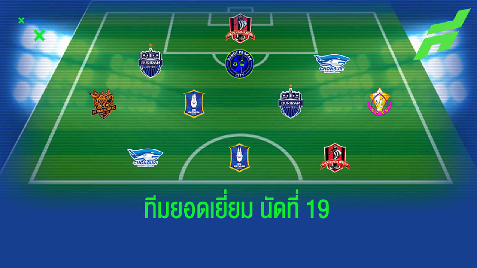 ยู พยอง ซู นำทัพ!! 11 แข้งยอดเยี่ยมไทยลีกนัดที่ 19