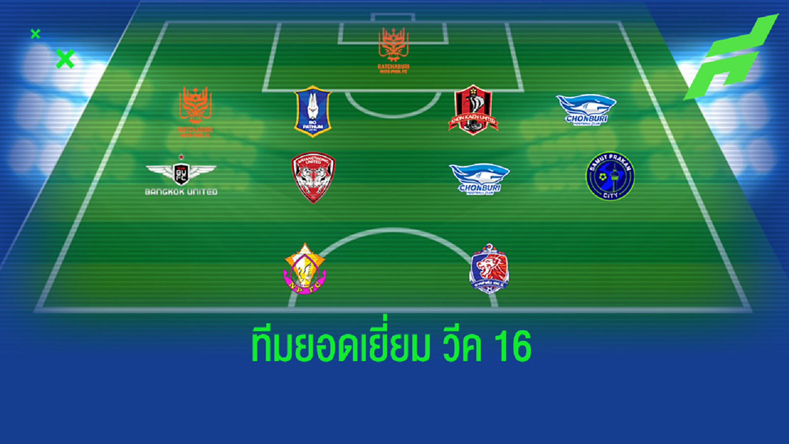 แข้งไทยเกินครึ่ง!! ทีมยอดเยี่ยมไทยลีก นัดประเดิมเลก 2