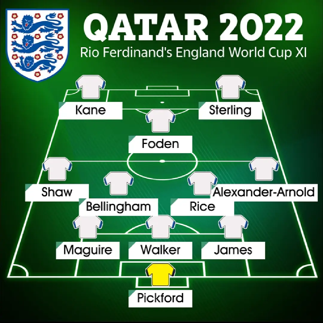 เฟอร์ดินานด์ แสดงความเห็น 11 ตัวจริงทีมชาติอังกฤษ ในศึกบอลโลก 2022