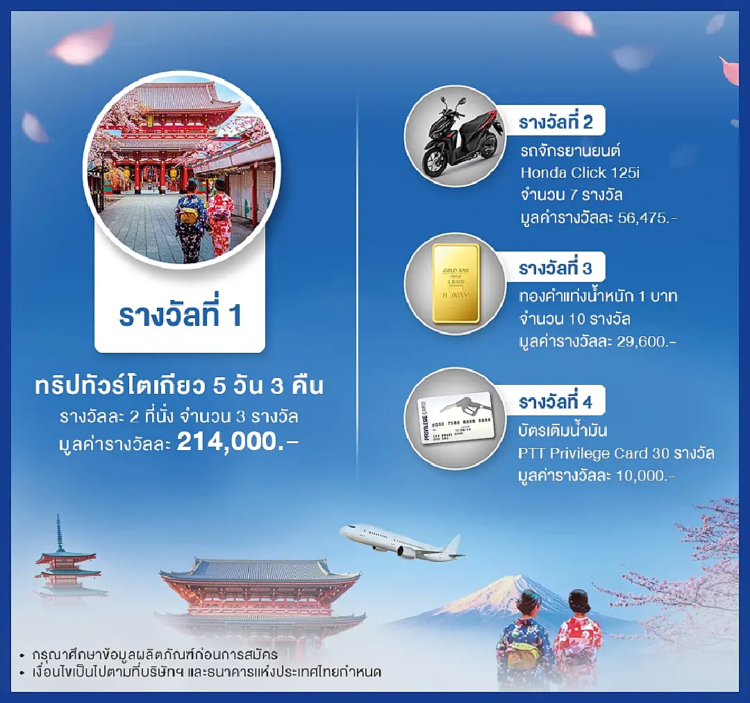 “พรอมิส แจกฝันไปกับเจ” ลุ้นเที่ยวญี่ปุ่น กระทบไหล่ ชนาธิป ชมเกม ฟรอนตาเล่