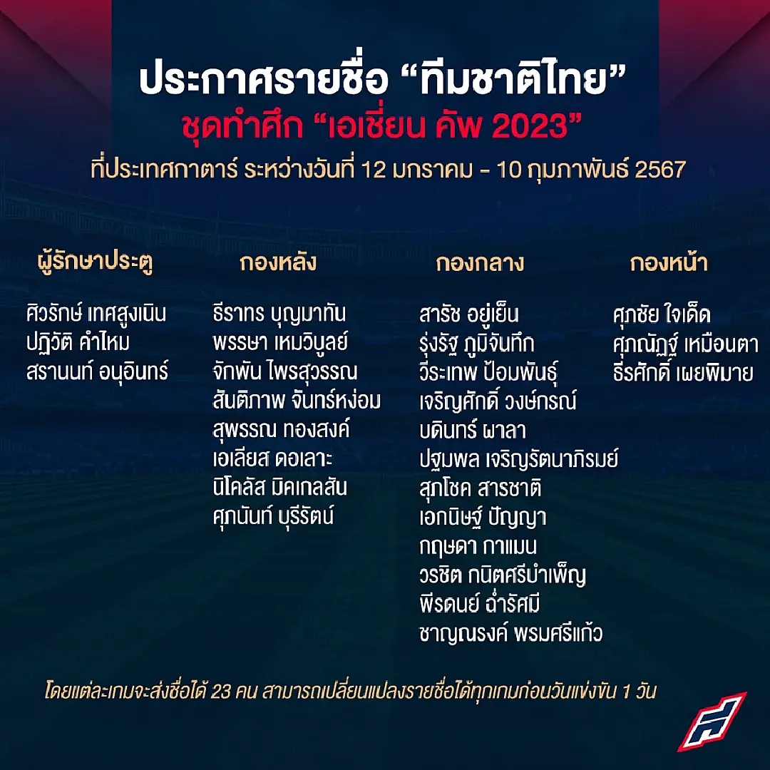 สิ่งที่เห็นจากรายชื่อทัพ "ช้างศึก" ชุดสู้ศึก เอเชี่ยน คัพ 2023