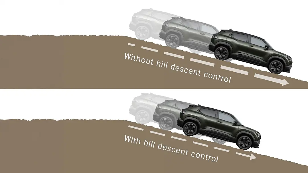 ซูซูกิ เปิดราคา ALL NEW SUZUKI e VITARA ดีไซน์สปอร์ต เริ่มต้น 2,890,000 บาท